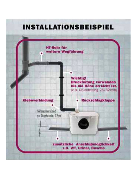 SETMA Hebeanlage 3 M Hagebau De