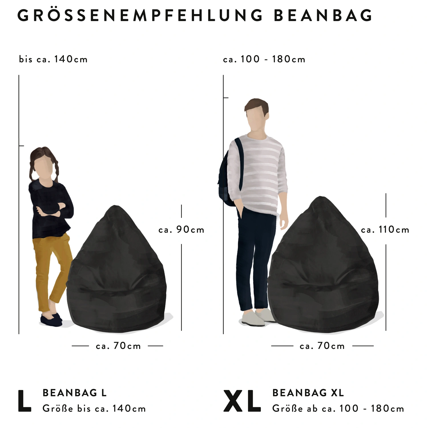 schwarz, Sitzsack BxH: 70 x Sitting FUSSBALL XL«, »BeanBag 110 cm Point
