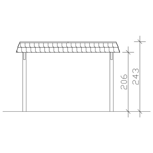 SKANHOLZ Carport »Wendland«, BxT: 362 ...