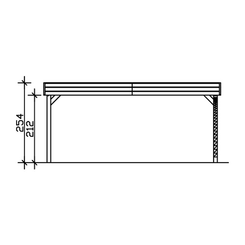 SKANHOLZ Carport »Friesland Set 7«, Bx...