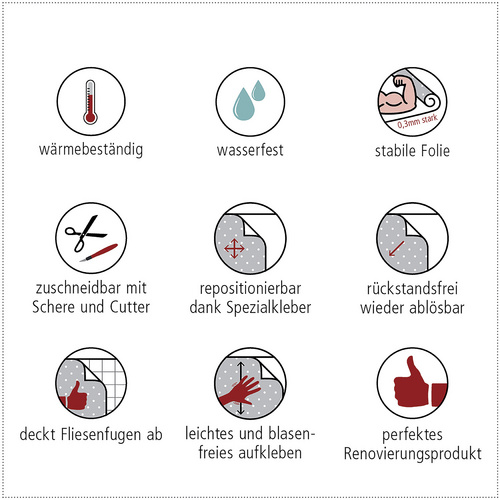 Thumbnail - mySPOTTI Küchenrückwand-Panel »fixy«, grün - gruen