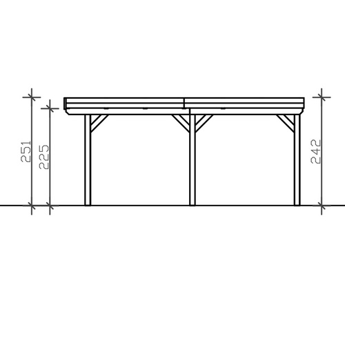 SKANHOLZ Carport »Grunewald«, BxT: 427...