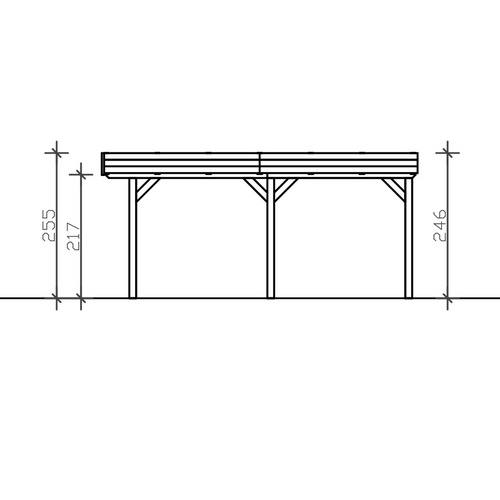 SKANHOLZ Carport »Grunewald«, BxT: 622...