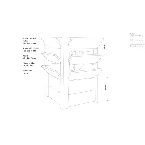 Westmann Hochbeet, BxHxL: 65 x 73 x 65 c...