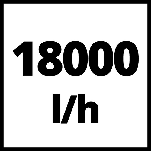 EINHELL Schmutzwasserpumpe »Einhell Cla...