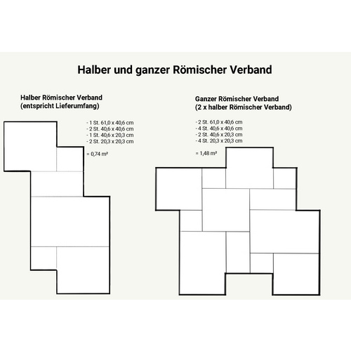 WOHNRAUSCH Terrassenplatten »Keona Brow...