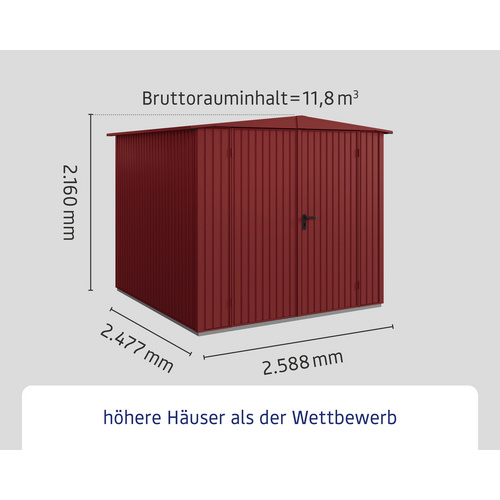 Ecostar Gerätehaus »Trend-S«, Metall,...