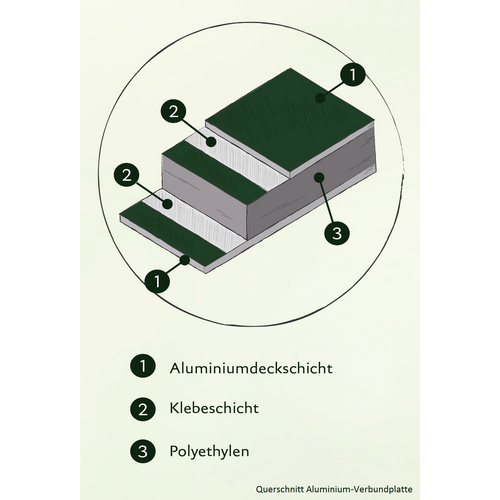 KGT Seitenwand »Elbe«, silber, BxH: 48...