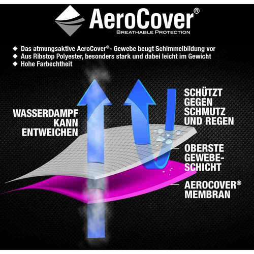 AeroCover Grillgeräte-Schutzhülle, BxH...