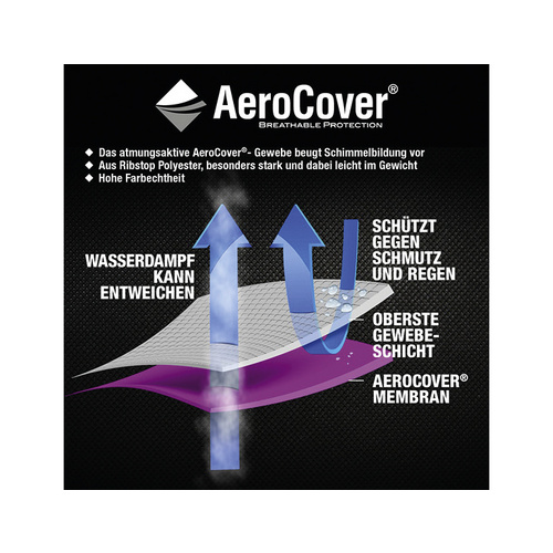 AEROCOVER Schutzhülle »AeroCover«, f�...