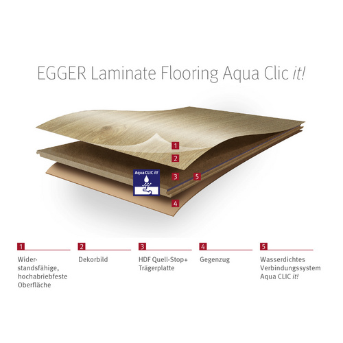 EGGER Laminat »Aqua Clic«, BxL: 193 x ...