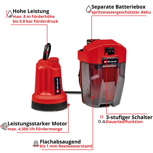 EINHELL Akku-Klarwasserpumpe »Power X-C...