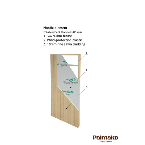 PALMAKO Elementhaus »Martin« (RABATT 10%) | Restposten 10% Rabatt