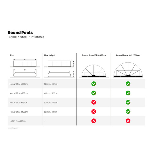 Thumbnail - EXIT Toys Poolabdeckung »ECO«, Ø 550 cm - transparent