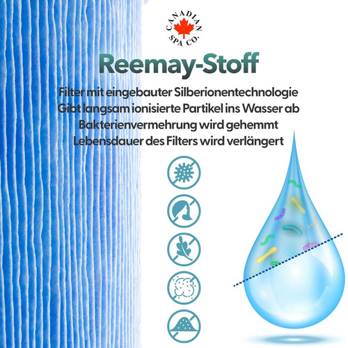 Canadian Spa Whirlpool Filter »Microban...