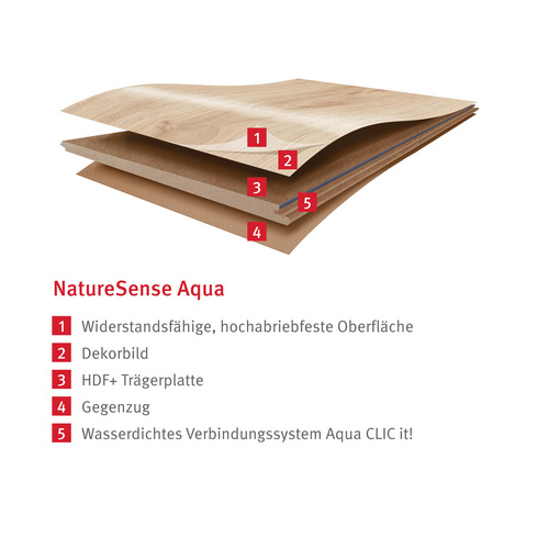 Thumbnail - EGGER Laminat »NatureSense Aqua«, Turin Eiche (EL2191), BxL: 193 x 1292 mm, Stärke: 8mm - braun