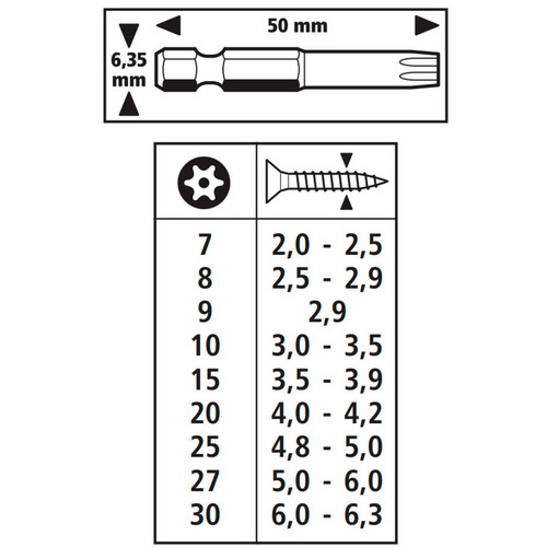 Thumbnail - WOLFCRAFT Schraubendreherklinge »1260000«, 1/4"-Sechskant - silberfarben