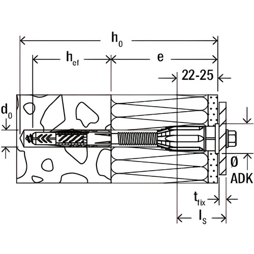 Thumbnail - FISCHER Abstandsmontagesystem, Metall - bunt