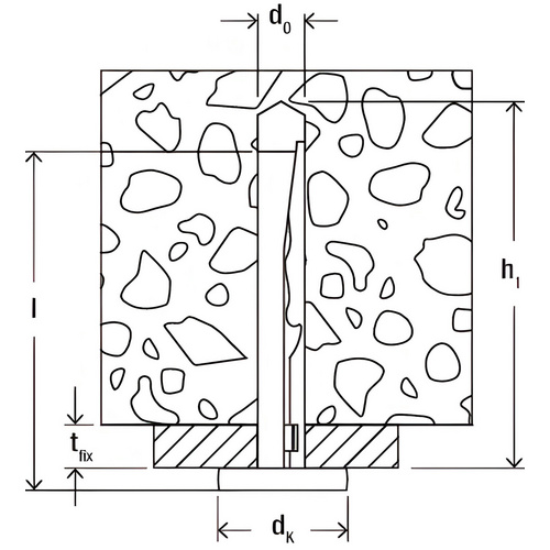 Thumbnail - FISCHER Einschlaganker, 40 mm, Stahl