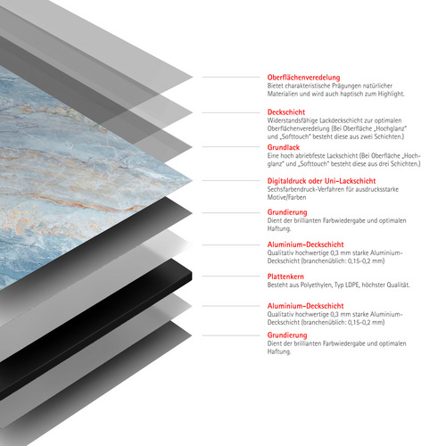 Thumbnail - SCHULTE Duschrückwand »DecoDesign«, BxH: 150 x 255 cm, Aluminium/Polyethylen - blau