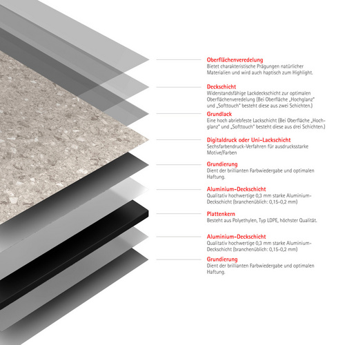 Thumbnail - SCHULTE Duschrückwand »DecoDesign«, BxH: 100 x 255 cm, Aluminium/Polyethylen - braun