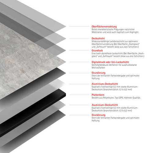 Thumbnail - SCHULTE Duschrückwand »DecoDesign«, BxH: 100 x 255 cm, Aluminium/Polyethylen - grau