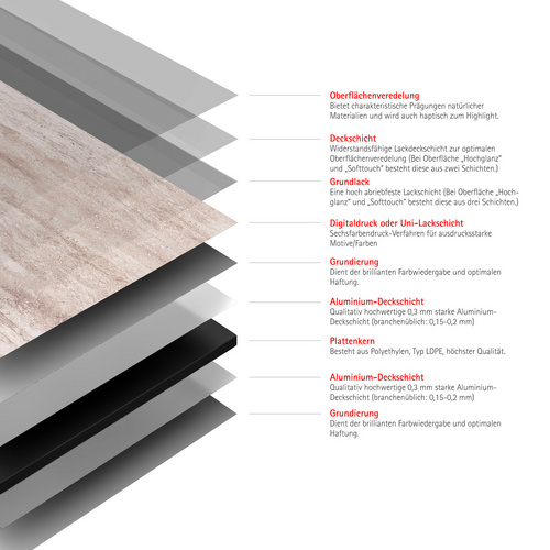 Thumbnail - SCHULTE Duschrückwand »DecoDesign«, BxH: 100 x 255 cm, Aluminium/Polyethylen - beige