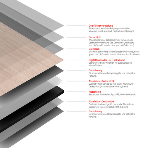 Thumbnail - SCHULTE Duschrückwand »DecoDesign«, BxH: 150 x 255 cm, Aluminium/Polyethylen - braun