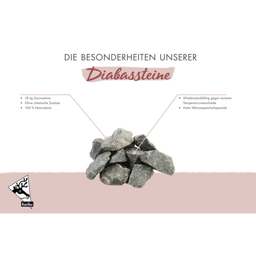 Thumbnail - KARIBU Saunasteine, , geeignet für: Saunen - grau