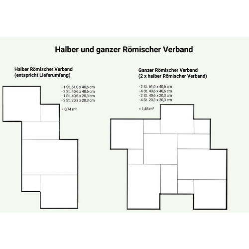 Thumbnail - WOHNRAUSCH Wand- und Bodenfliese »Sunniva «, 0,74 m², Römischer Verband, Travertin, braun/orange, matt, getrommelt
