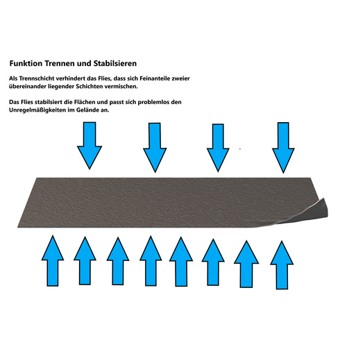 Thumbnail - Mr. GARDENER Filtervlies, Stoff, weiß, BxL: 1 x 14 m - weiss