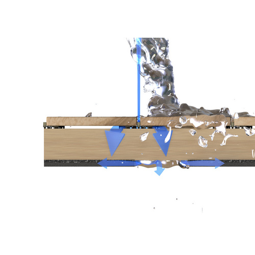 Thumbnail - Mr. GARDENER Abstandhalter, 4 mm, Kunststoff - schwarz