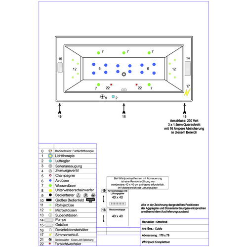 OTTOFOND Whirlpool-Komplettset »Cubic«...