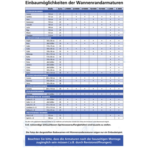 OTTOFOND Wannenrandarmatur »Quatro«, Messing, glänzend, ½