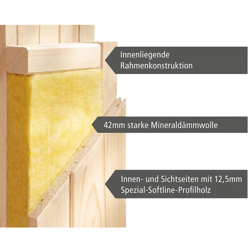 KARIBU Sauna »Paide 1«, für 3 Persone... KARIBU Sauna »Paide 1«, für 3 Persone...