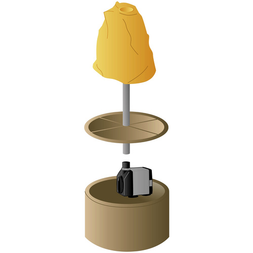 Mr. GARDENER Solarteichpumpe, 350 l/h - ...