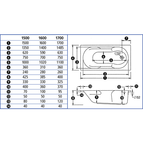 OTTOFOND Badewanne »Viva«, BxHxL: 75 x 40 x 150 cm, Körperform - weiss