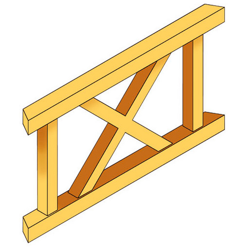 Thumbnail - SKANHOLZ Brüstung, BxH: 78,5 x 84 cm, natur, Holz