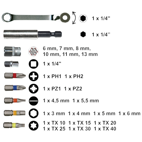 Thumbnail - CONNEX Bit- und Steckschlüsselsatz, 1/4"-Universal-Magnethalter - silberfarben