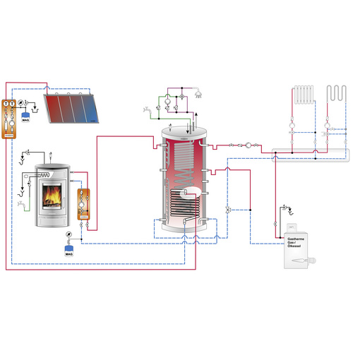 JUSTUS Kaminofen »Island Aqua«, Stahl, 10 kW - grau (Rabatt: 10 %)