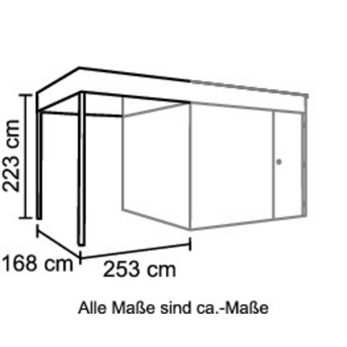 SKANHOLZ Schleppdach »Sydney, Perth, Me...