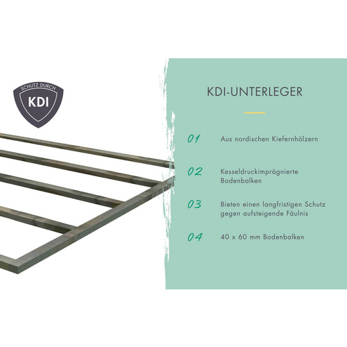 KARIBU Gartenhaus »Lagor 1«, Holz, BxHxT: 417 x 257 x 327 cm (Außenmaße inkl. Dachüberstand) - beige |  Fichte  |  13,6 m²