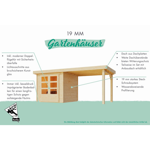 KARIBU Gartenhaus »Haby B«, Außenmaß (BxHxT): 539 x 211 x 246 cm, terragrau/anthrazit