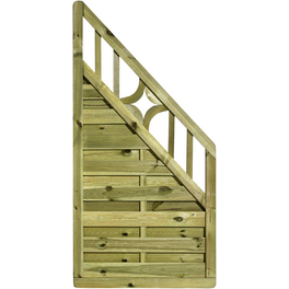 Abschlusselement »Usedom«, Fichtenholz/Kiefernholz, HxL: 180 x 90 cm Abschlusselement »Usedom«, Fichtenholz/Kiefernholz, HxL: 180 x 90 cm