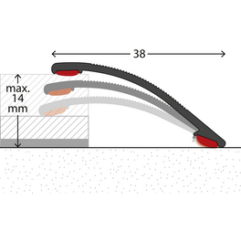 Anpassungsprofil, BxL: 38 x 900 mm, Höhe: 7 mm, eiche hell