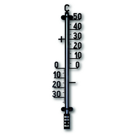 Thermometer von hagebau – für die ideale Temperatur in Deinem Zuhause