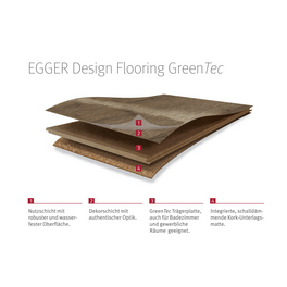 Designboden »Home Design GreenTec«, Eiche sägerau braun (EHD001), BxL: 193 x 1292 mm, Stärke: 7,5 mm Designboden »Home Design GreenTec«, Eiche sägerau braun (EHD001), BxL: 193 x 1292 mm, Stärke: 7,5 mm