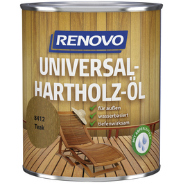 Universal-Hartholz-Öl, Teak
