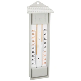 Thermometer, Analog