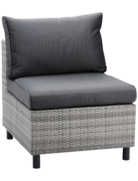 Best Loungesessel Bonaire (1-St), Polyrattan, inkl. Auflagen, grau